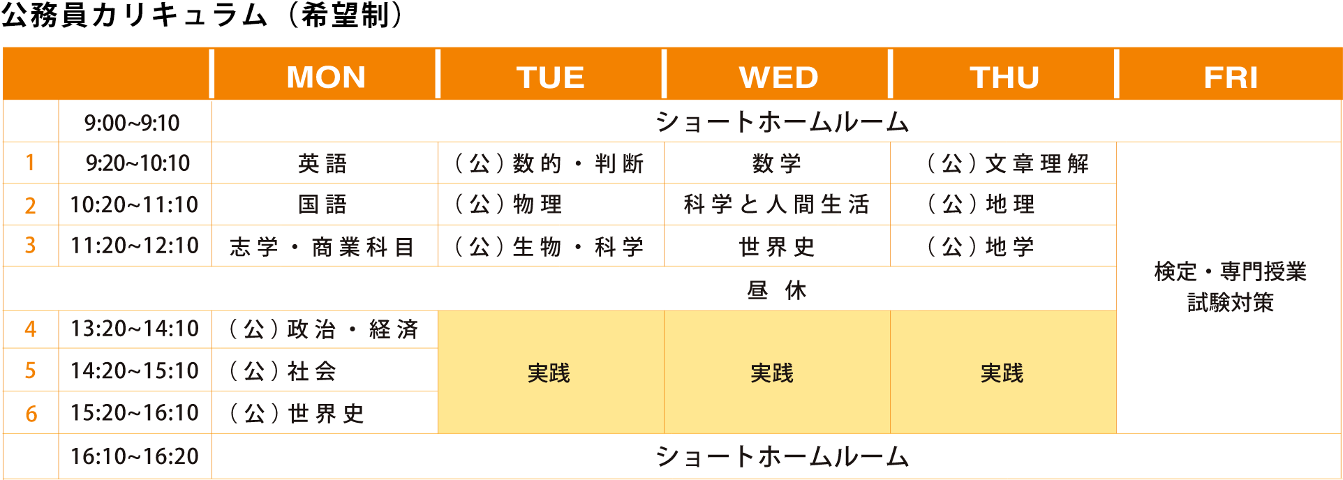 公務員カリキュラム(希望制)