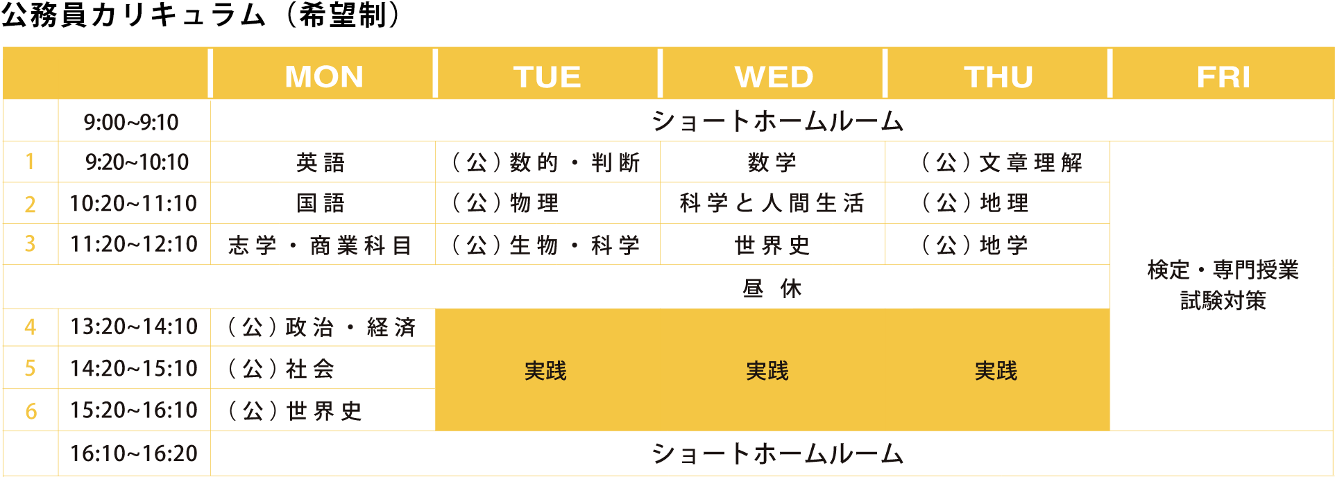 公務員カリキュラム(希望制)